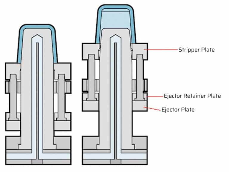 Injection Molding Ejector Pins Essential Guide And Tips Erye Molding Injection Molding Ejector Pins Essential Guide And Tips Erye Molding