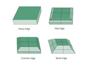 Main Difference Edge Style
