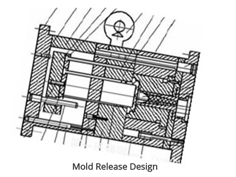 mold release design