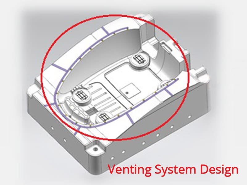 venting system design