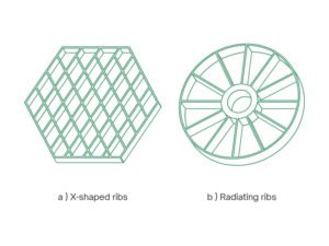 Ribs Shapes