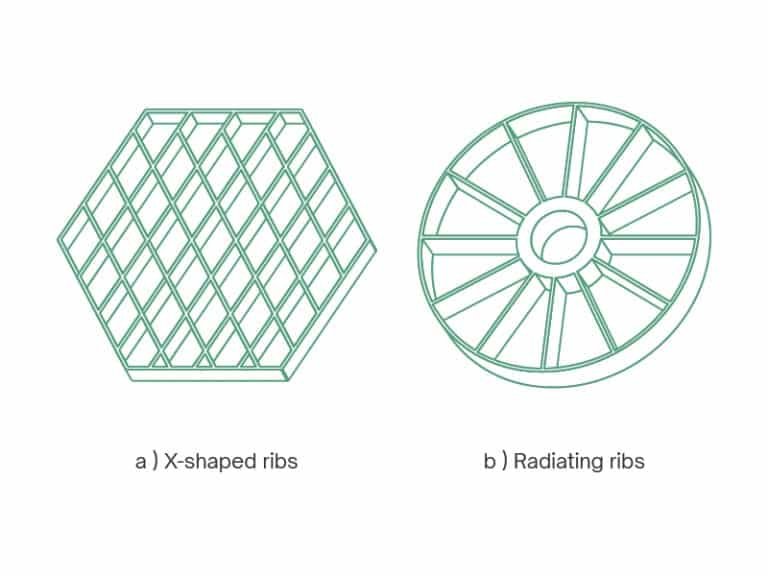 Design Stronger Plastic Molded Parts with Ribs and Gussets