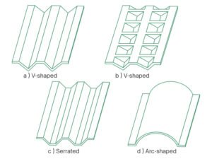 Add Side Walls