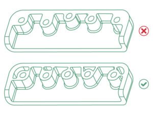 Maintaining Uniform Wall Thickness