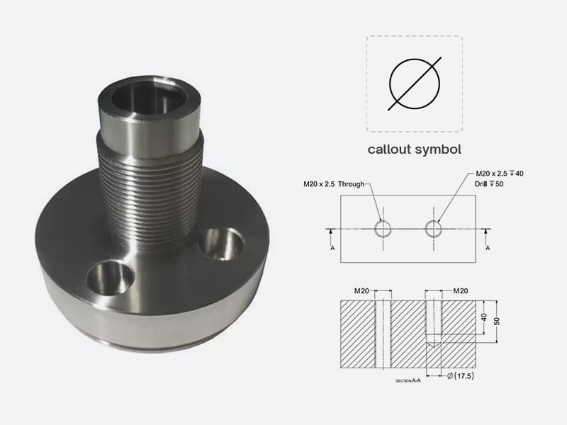 Different Types of Holes in Engineering