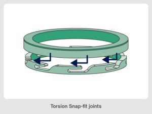 3.Torsion Snap-fit Joints