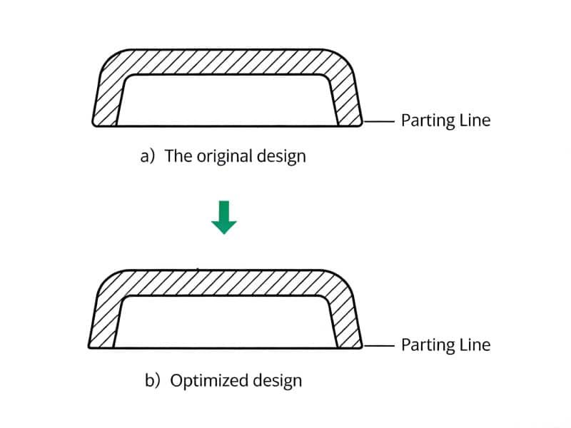 How to Design Corners on Injection Molding Parts – Erye Molding