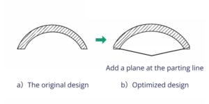 Avoid sharp corner connections between part walls and parting lines