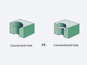 countersink vs counterbore
