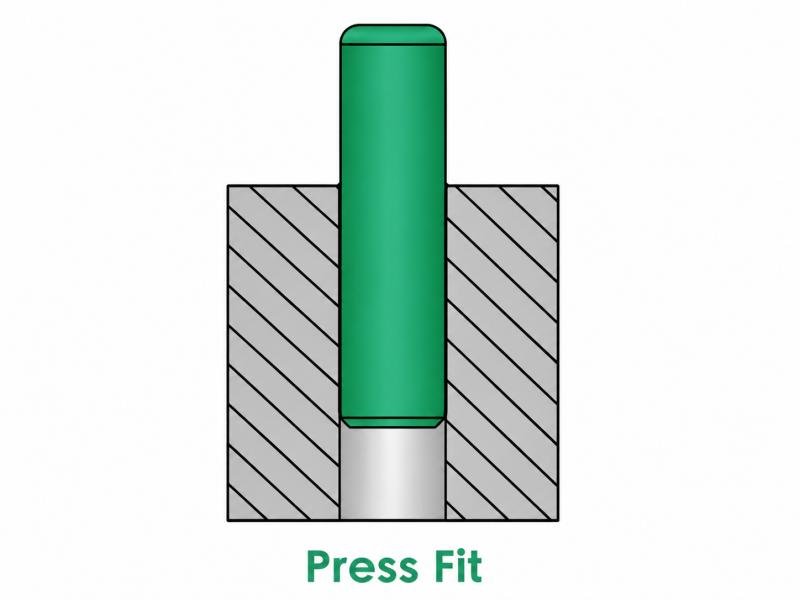 Press Fit